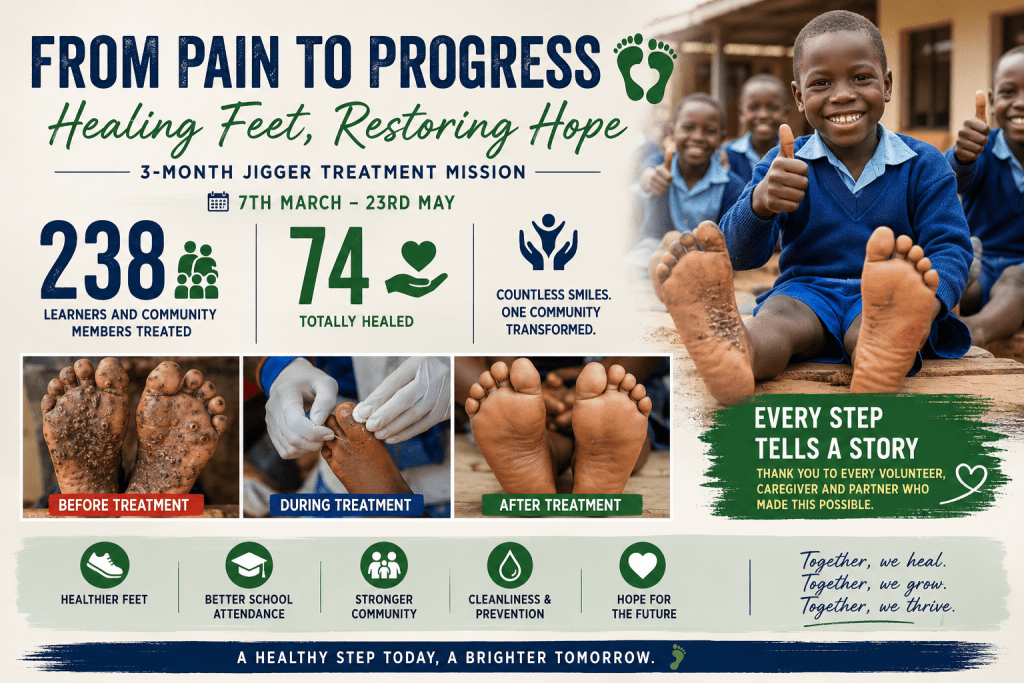 From Pain to Progress: 74 Lives Fully Healed Through a 3-Month Jigger Treatment Mission